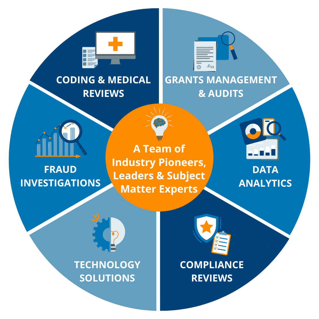 Updated Solutions Graphic