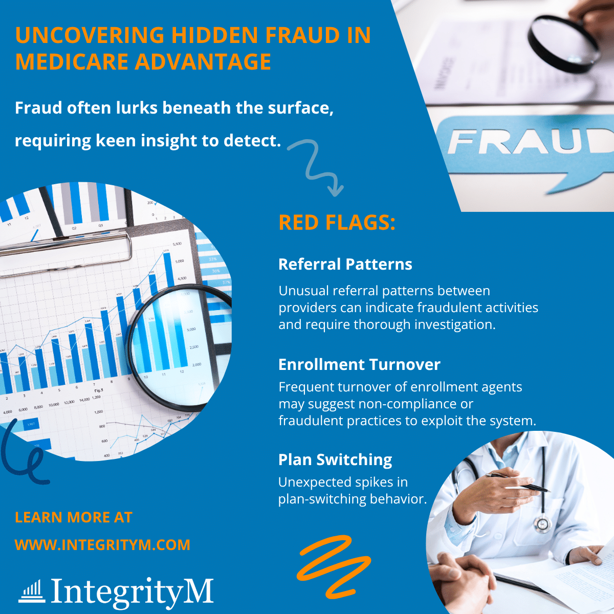 Uncovering Hidden Fraud in Medicare Advantage